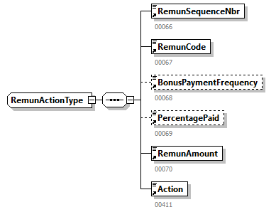 DmfAUpdateNotification_20251_p329.png