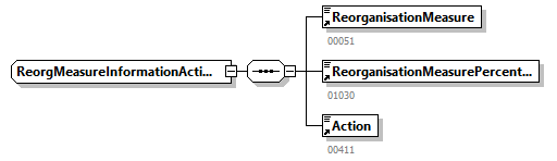 DmfAUpdateNotification_20251_p330.png