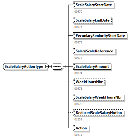 DmfAUpdateNotification_20251_p331.png