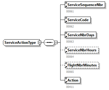 DmfAUpdateNotification_20251_p333.png