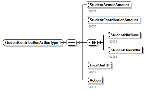 DmfAUpdateNotification_20251_p334.png