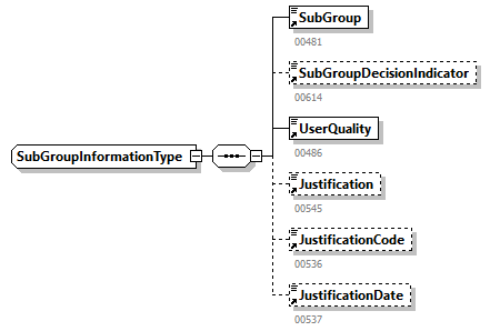 DmfAUpdateNotification_20251_p335.png