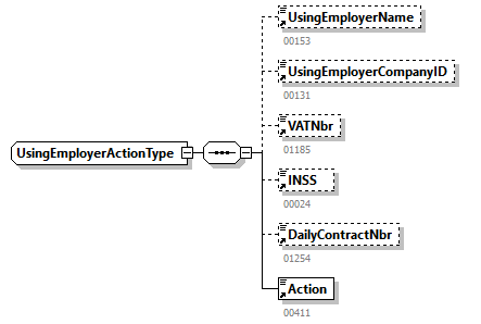 DmfAUpdateNotification_20251_p336.png