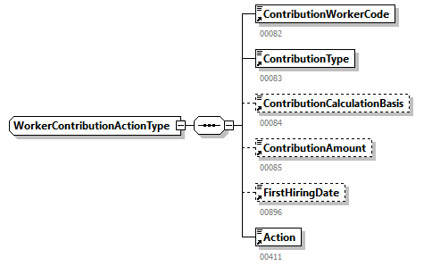 DmfAUpdateNotification_20251_p337.png