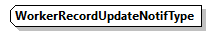 DmfAUpdateNotification_20251_p339.png