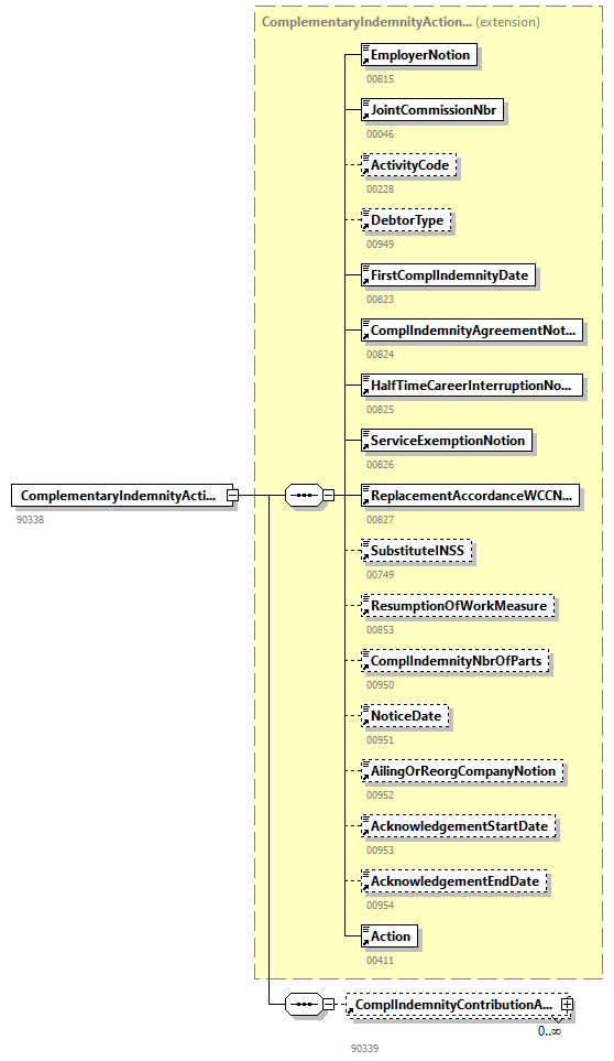 DmfAUpdateNotification_20251_p49.png