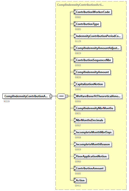 DmfAUpdateNotification_20251_p53.png