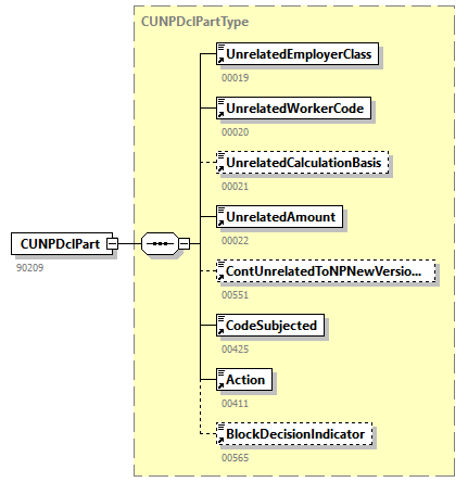 DmfAUpdateNotification_20251_p68.png