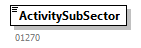 DmfAUpdateNotification_20251_p7.png