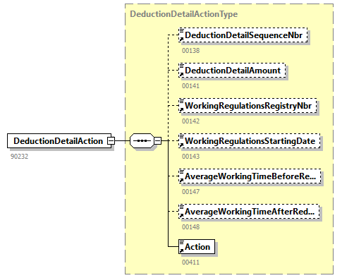 DmfAUpdateNotification_20251_p80.png