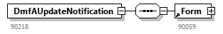 DmfAUpdateNotification_20251_p86.png