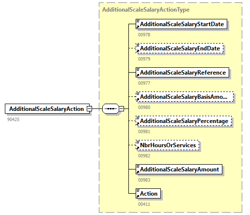 DmfAUpdateNotification_20251_p9.png