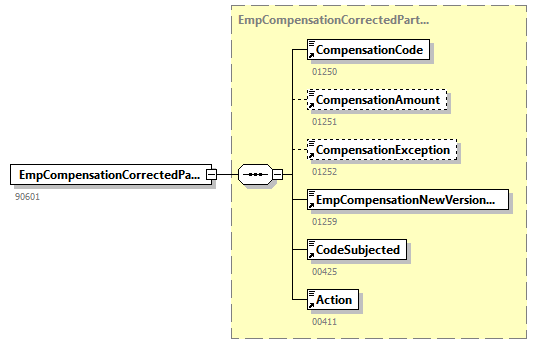 DmfAUpdateNotification_20251_p92.png