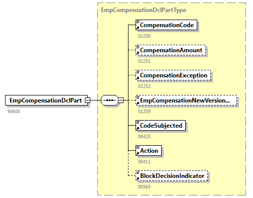DmfAUpdateNotification_20251_p93.png