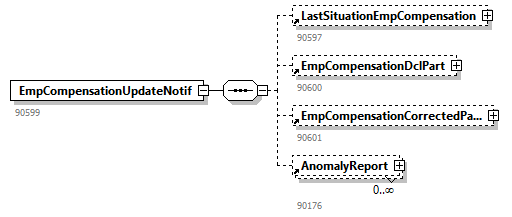 DmfAUpdateNotification_20251_p95.png