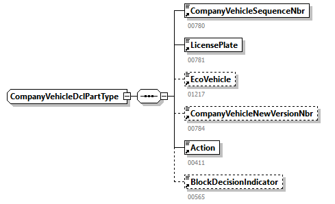 DmfAUpdateNotification_20253_p299.png