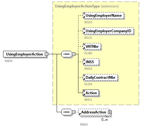 DmfAUpdateNotification_20262_p272.png