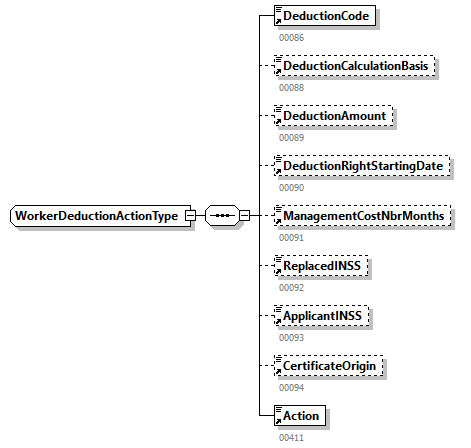 DmfAUpdateNotification_20262_p341.png