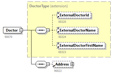 AOAT001_20262_p53.png