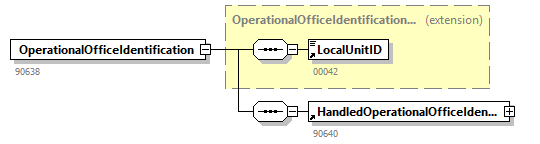 TWCT501_20262_p68.png