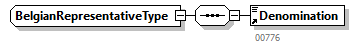 TWCT501_20263_p126.png