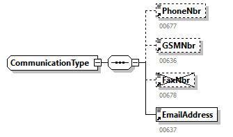 TWCT501_20263_p128.png