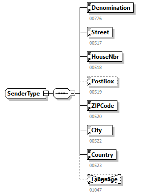 TWCT501_20263_p147.png