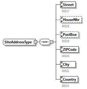 TWCT501_20263_p148.png