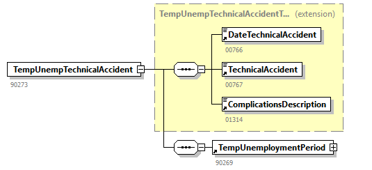 TWCT501_20263_p95.png