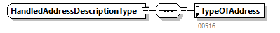 AOAT501_20251_p278.png
