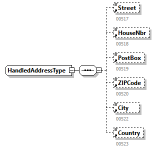 AOAT501_20251_p279.png