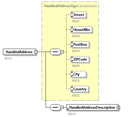 AOAT501_20251_p91.png