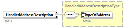 AOAT501_20262_p92.png