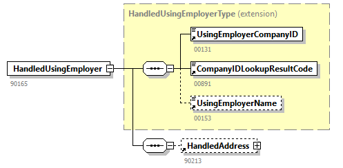 AOAT501_20263_p101.png