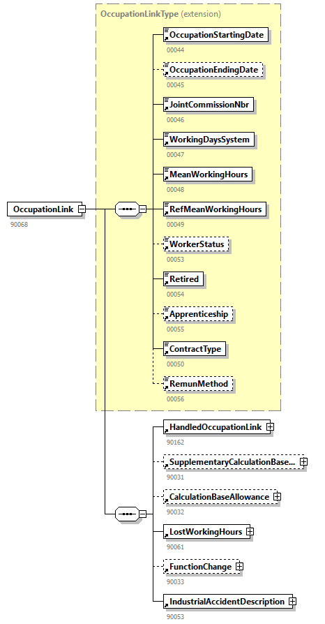 AOAT501_20263_p156.png