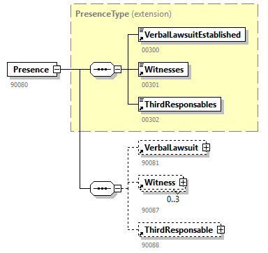 AOAT501_20263_p165.png