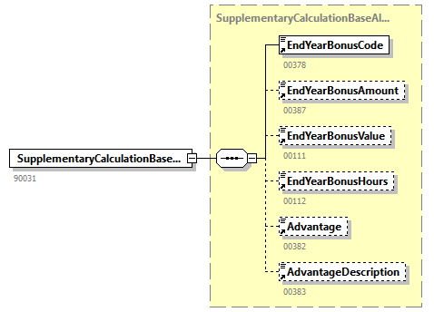 AOAT501_20263_p192.png