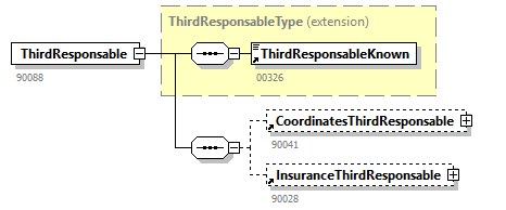 AOAT501_20263_p195.png