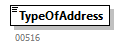 AOAT501_20263_p212.png