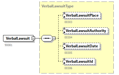 AOAT501_20263_p219.png