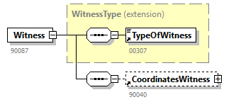 AOAT501_20263_p232.png