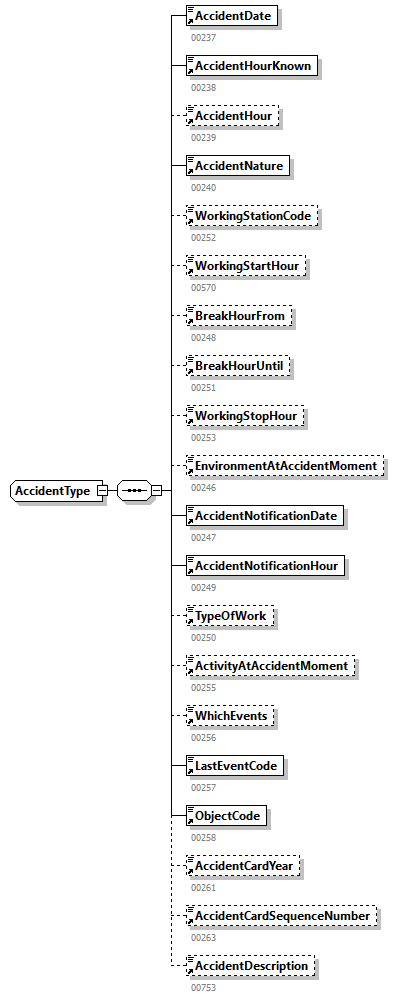 AOAT501_20263_p263.png