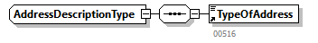 AOAT501_20263_p264.png