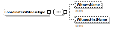 AOAT501_20263_p269.png