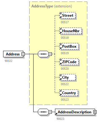 AOAT501_20263_p27.png