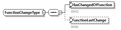 AOAT501_20263_p276.png