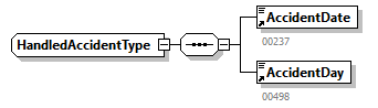 AOAT501_20263_p277.png