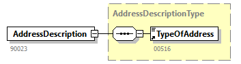 AOAT501_20263_p28.png