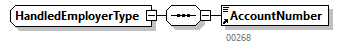 AOAT501_20263_p282.png