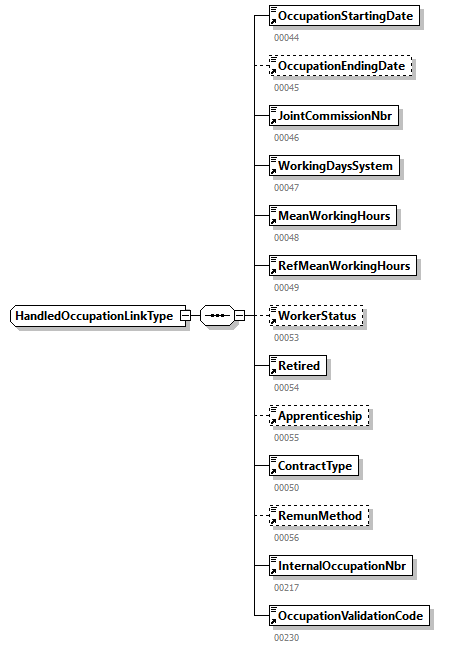 AOAT501_20263_p284.png